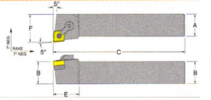 MCLNL/R-16-4D 1" Toolholder